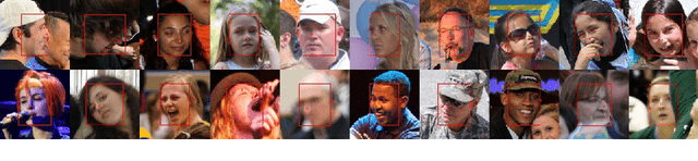 Figure 3 for DeepPrivacy: A Generative Adversarial Network for Face Anonymization