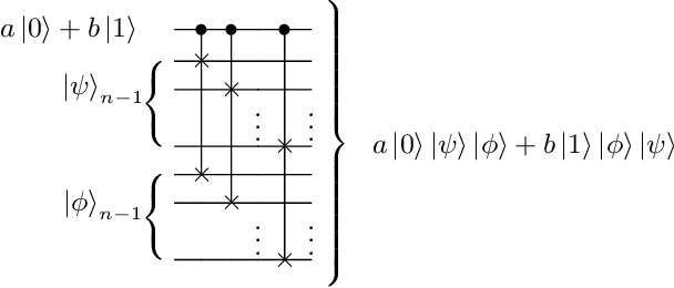 Figure 3 for A divide-and-conquer algorithm for quantum state preparation