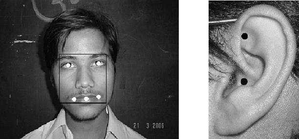 Figure 1 for Multibiometrics Belief Fusion