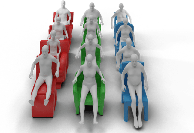 Figure 1 for Learning Body-Aware 3D Shape Generative Models