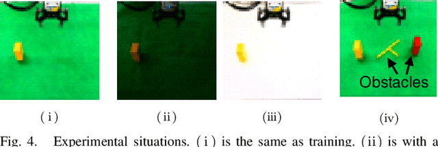 Figure 4 for Spatial Attention Point Network for Deep-learning-based Robust Autonomous Robot Motion Generation
