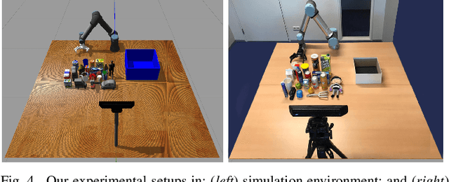 Figure 4 for MVGrasp: Real-Time Multi-View 3D Object Grasping in Highly Cluttered Environments