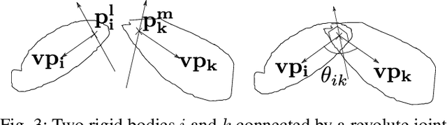 Figure 3 for Trajectory optimization for a class of robots belonging to Constrained Collaborative Mobile Agents (CCMA) family