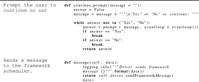 Figure 2 for Cascaded Fast and Slow Models for Efficient Semantic Code Search