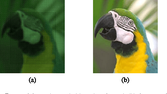 Figure 2 for A Framework for Fast Image Deconvolution with Incomplete Observations