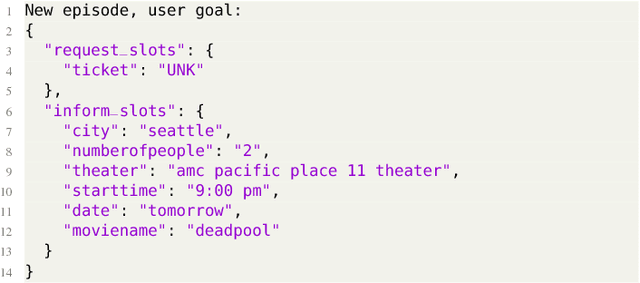 Figure 3 for Microsoft Dialogue Challenge: Building End-to-End Task-Completion Dialogue Systems