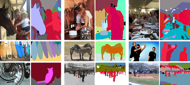 Figure 3 for DeepLab2: A TensorFlow Library for Deep Labeling