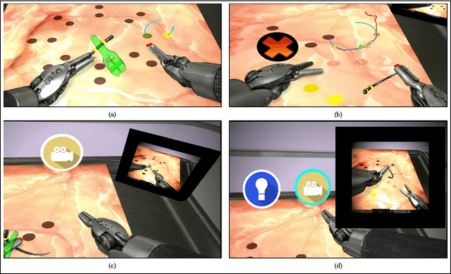 Figure 2 for Real-time Teaching Cues for Automated Surgical Coaching