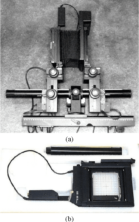 Figure 1 for Smart depth of field optimization applied to a robotised view camera