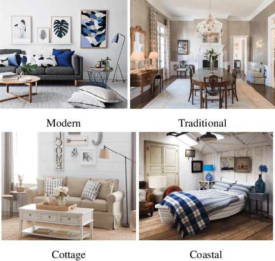 Figure 2 for Image-Driven Furniture Style for Interactive 3D Scene Modeling