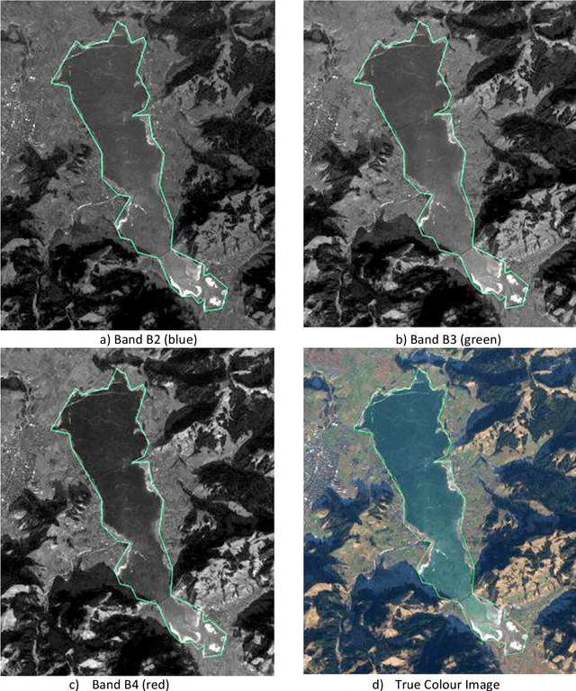 Figure 2 for Integrated monitoring of ice in selected Swiss lakes. Final project report