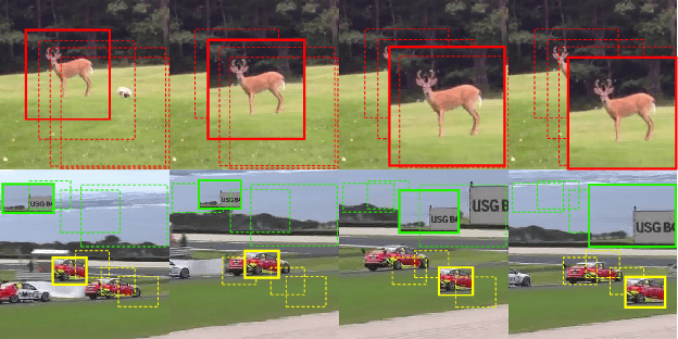 Figure 1 for Unsupervised Visual Representation Learning by Tracking Patches in Video