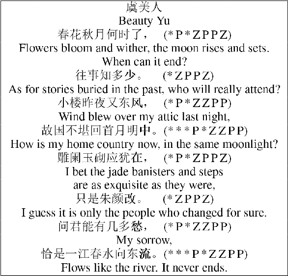 Figure 1 for Chinese Song Iambics Generation with Neural Attention-based Model