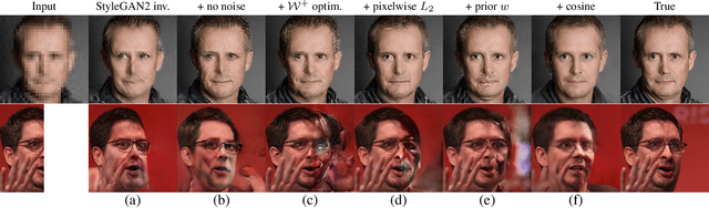 Figure 4 for Bayesian Image Reconstruction using Deep Generative Models