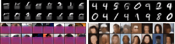 Figure 2 for Anytime Sampling for Autoregressive Models via Ordered Autoencoding