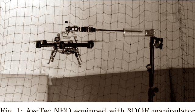 Figure 1 for Exploiting Null Space in Aerial Manipulation through Model-In-The-Loop Motion Planning