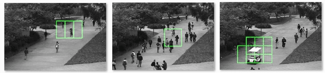 Figure 2 for Real-Time Anomalous Behavior Detection and Localization in Crowded Scenes