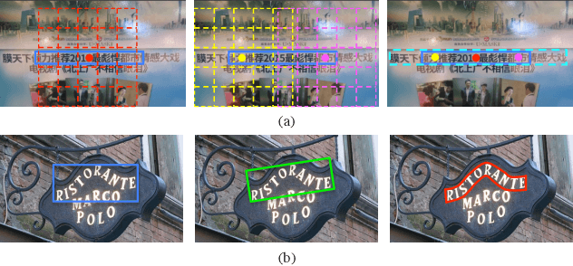 Figure 1 for Look More Than Once: An Accurate Detector for Text of Arbitrary Shapes