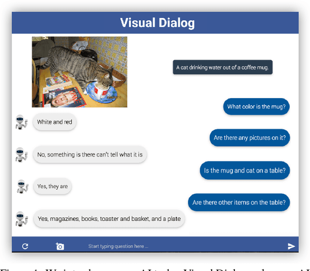 Figure 1 for Visual Dialog