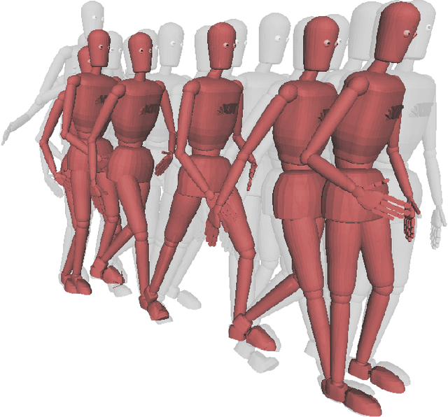 Figure 1 for A Framework for Evaluating Motion Segmentation Algorithms