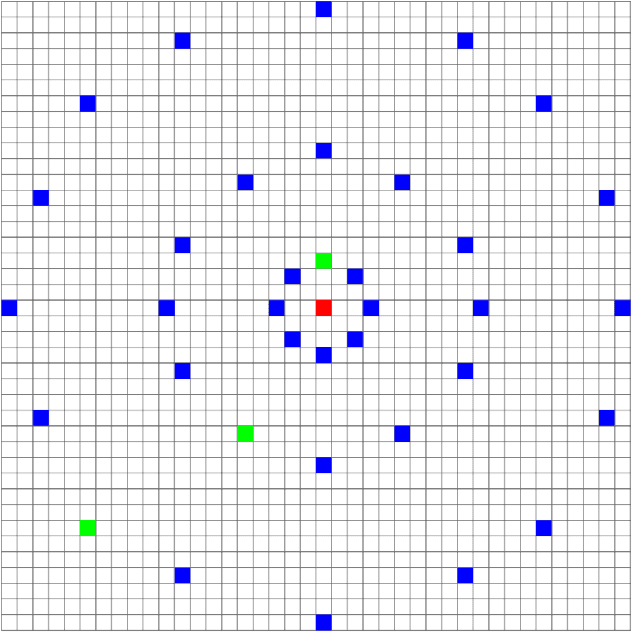 Figure 1 for A Probabilistic Approach for Predicting Landslides by Learning a Self-Aligned Deep Convolutional Model