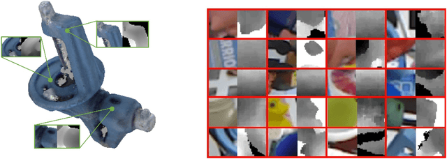 Figure 4 for Deep Learning of Local RGB-D Patches for 3D Object Detection and 6D Pose Estimation