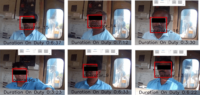 Figure 3 for Face recognition for monitoring operator shift in railways