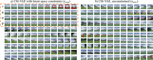 Figure 4 for Learning Controls Using Cross-Modal Representations: Bridging Simulation and Reality for Drone Racing