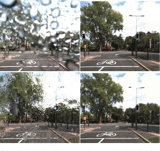 Figure 1 for I Can See Clearly Now : Image Restoration via De-Raining