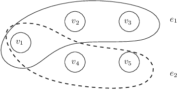 Figure 4 for Efficiency and complexity of price competition among single-product vendors