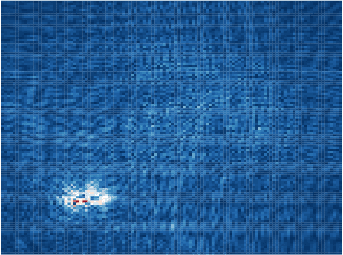 Figure 2 for User Localization using RF Sensing: A Performance comparison between LIS and mmWave Radars