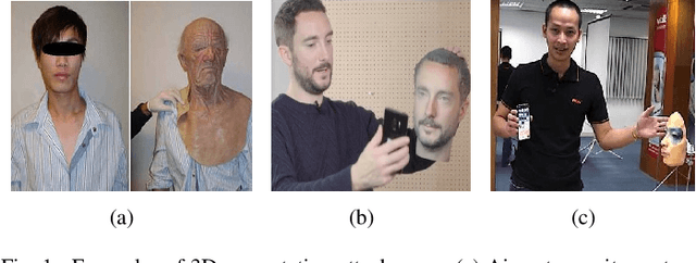 Figure 1 for 3D Face Anti-spoofing with Factorized Bilinear Coding