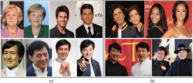 Figure 4 for 3D Face Anti-spoofing with Factorized Bilinear Coding