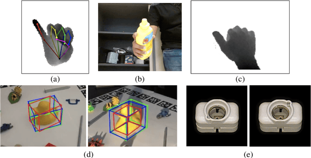Figure 3 for Recent Advances in 3D Object and Hand Pose Estimation