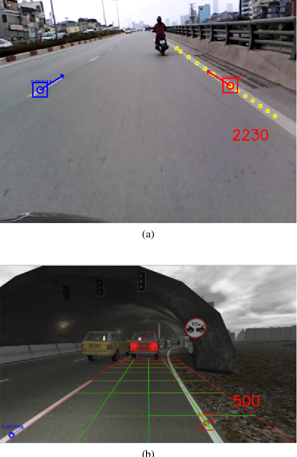 Figure 4 for Real-time Lane Marker Detection Using Template Matching with RGB-D Camera