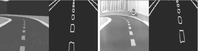 Figure 3 for Bridging Sim2Real Gap Using Image Gradients for the Task of End-to-End Autonomous Driving