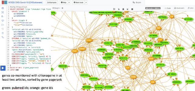 Figure 2 for KGTK: A Toolkit for Large Knowledge Graph Manipulation and Analysis