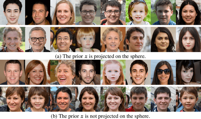 Figure 1 for Latent Variables on Spheres for Sampling and Spherical Inference