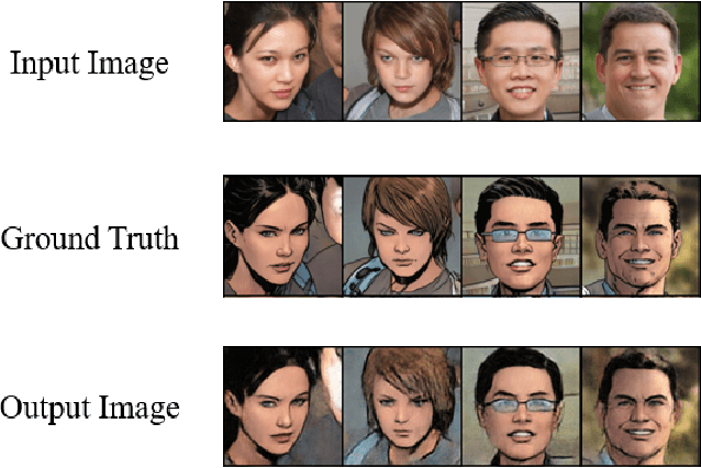 Figure 2 for VQBB: Image-to-image Translation with Vector Quantized Brownian Bridge