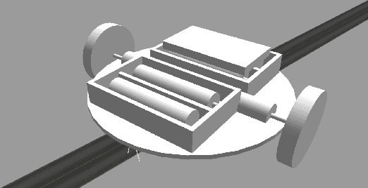 Figure 3 for A Study of Continual Learning Methods for Q-Learning
