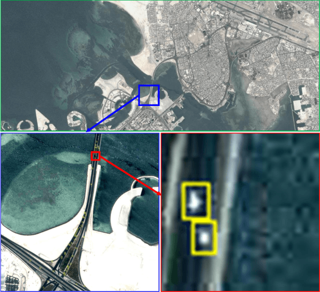 Figure 1 for Detecting and Tracking Small and Dense Moving Objects in Satellite Videos: A Benchmark