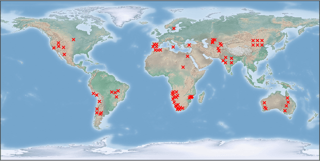 Figure 3 for Super-Resolution of PROBA-V Images Using Convolutional Neural Networks