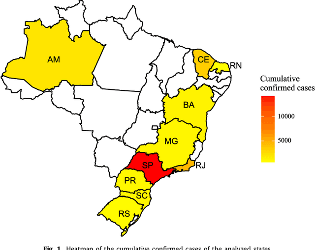 Figure 2 for Short-term forecasting COVID-19 cumulative confirmed cases: Perspectives for Brazil