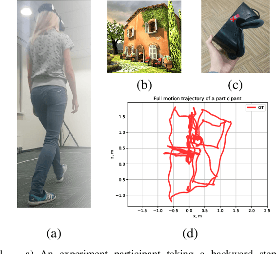 Figure 1 for Pluto: Motion Detection for Navigation in a VR Headset
