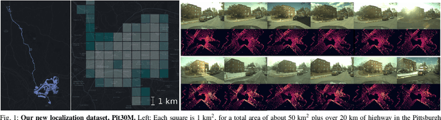 Figure 1 for Pit30M: A Benchmark for Global Localization in the Age of Self-Driving Cars