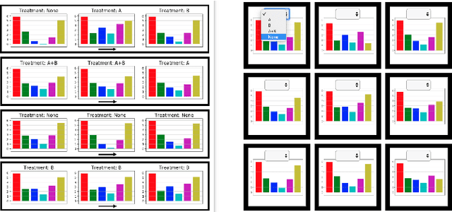 Figure 3 for Exploring Computational User Models for Agent Policy Summarization