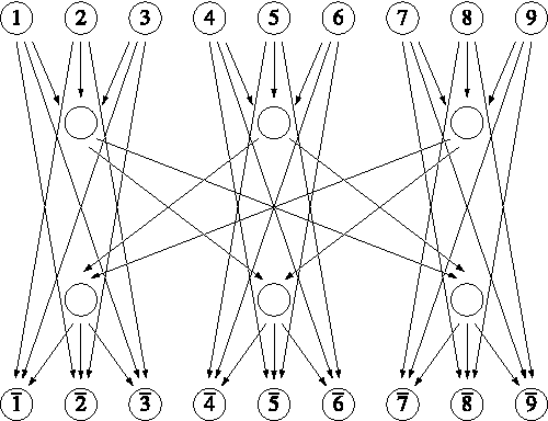 Figure 1 for Nonrepetitive Paths and Cycles in Graphs with Application to Sudoku