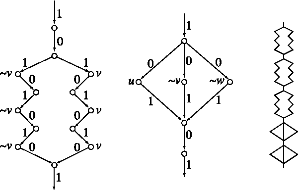 Figure 4 for Nonrepetitive Paths and Cycles in Graphs with Application to Sudoku