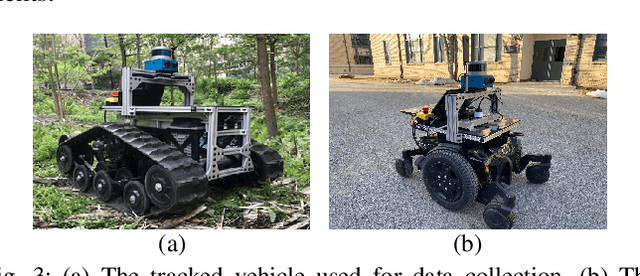 Figure 3 for RCA: Ride Comfort-Aware Visual Navigation via Self-Supervised Learning