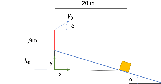 Figure 3 for FemtoSats for Exploring Permanently Shadowed Regions on the Moon